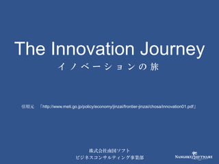 TheInnovation Journey イノベーションの旅 
引用元「http://www.meti.go.jp/policy/economy/jinzai/frontier-jinzai/chosa/innovation01.pdf」  