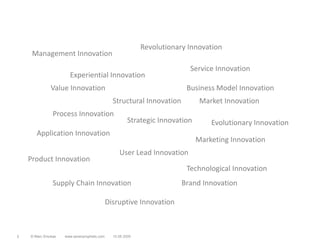 © Marc Sniukas         www.sevenprophets.com2Revolutionary Innovation Management InnovationService InnovationExperiential Innovation Business Model InnovationValue InnovationStructural Innovation Market InnovationProcess InnovationStrategic InnovationEvolutionary Innovation Application Innovation Marketing Innovation User Lead Innovation Product InnovationTechnological Innovation Brand InnovationSupply Chain InnovationDisruptive Innovation 10.08.2009