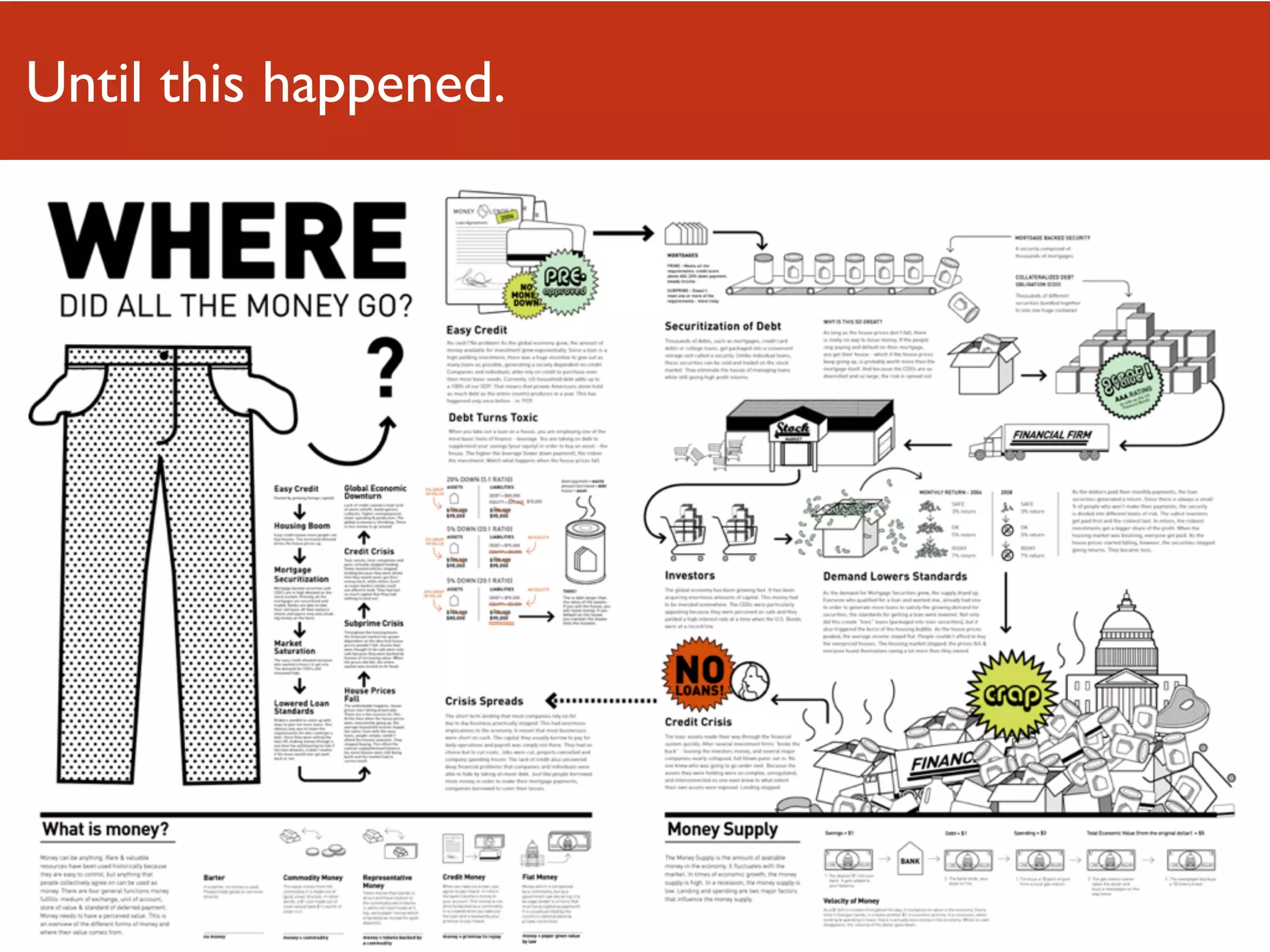 Until this happened.




Luminary Labs          10
 