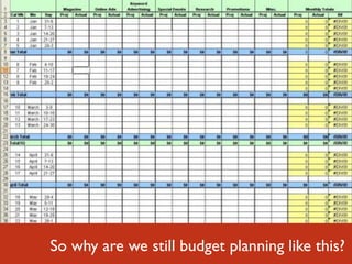 Luminary Labs
                So why are we still budget planning like this?
                                             ...