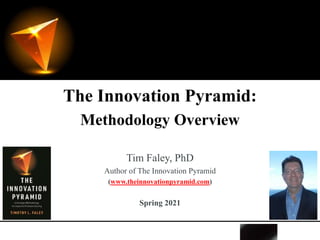 The Innovation Pyramid:
Methodology Overview
Tim Faley, PhD
Author of The Innovation Pyramid
(www.theinnovationpyramid.com)
Spring 2021
 