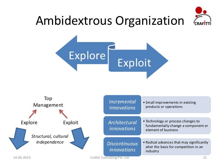 view epistemology and