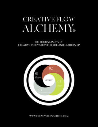 THE FOUR SEASONS OF
CREATIVE INNOVATION FOR LIFE AND LEADERSHIP
WWW.CREATIVEFLOWSCHOOL.COM
 