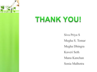 Siva Priya S
Megha S. Tomar
Megha Dhingra
Kaveri Seth
Manu Kanchan
Sonia Malhotra
 