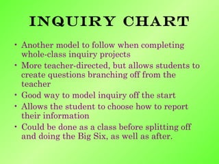 The inquiry process | PPT