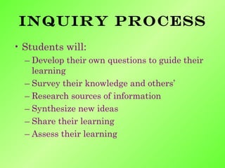 Students will: Develop their own questions to guide their learning Survey their knowledge and others’ Research sources of information Synthesize new ideas Share their learning Assess their learning  Inquiry Process 