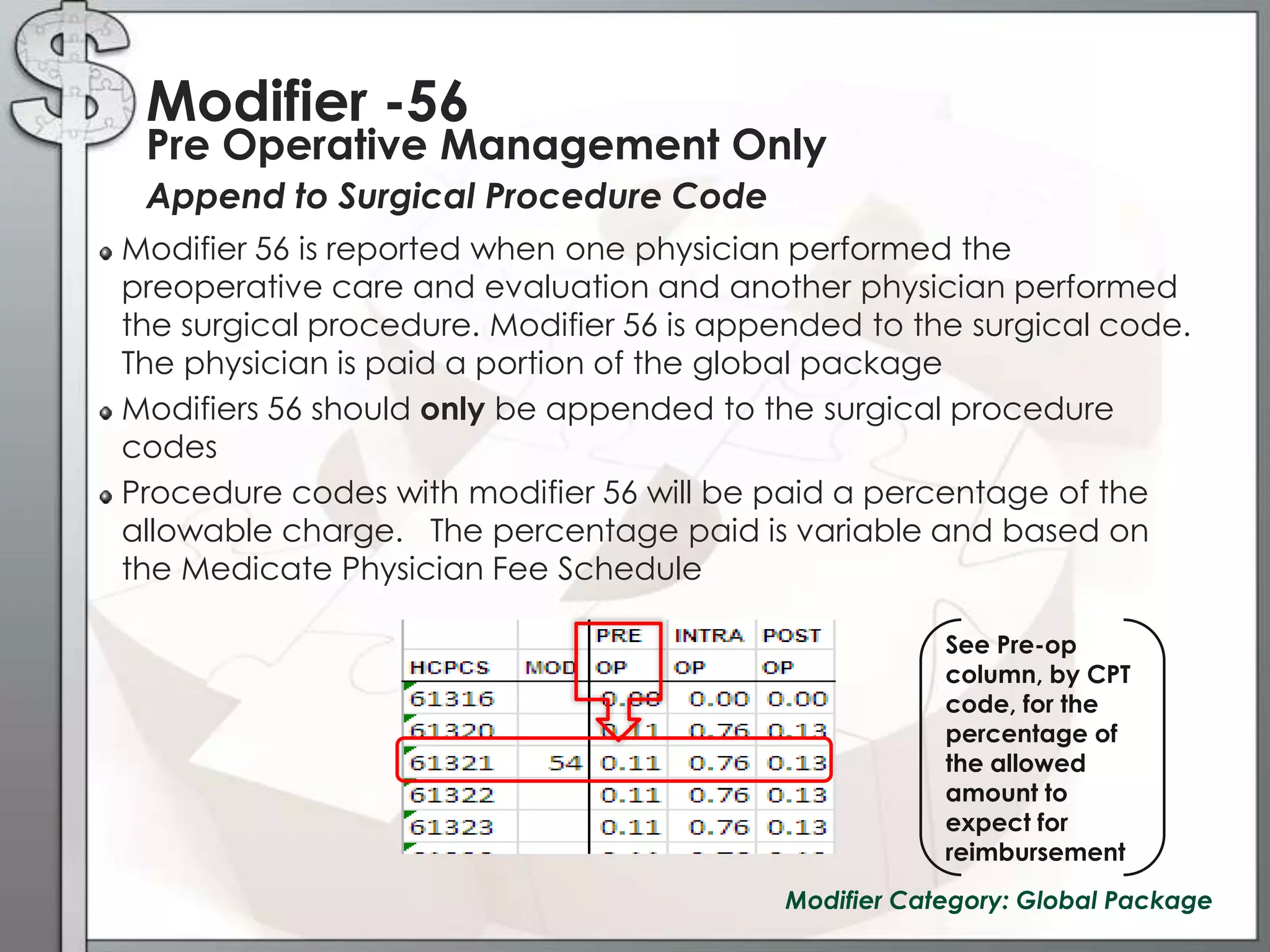 The In's and Out's of Coding with Modifiers | PPTX | Surgery | Medical ...