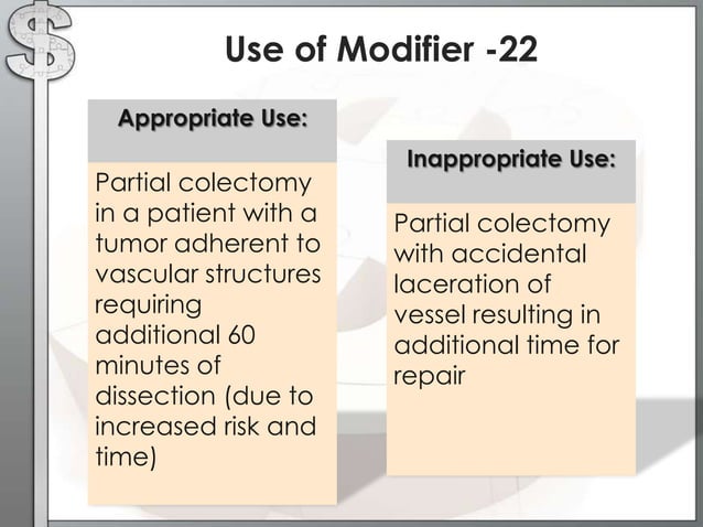 The In's and Out's of Coding with Modifiers | PPTX | Surgery | Medical ...