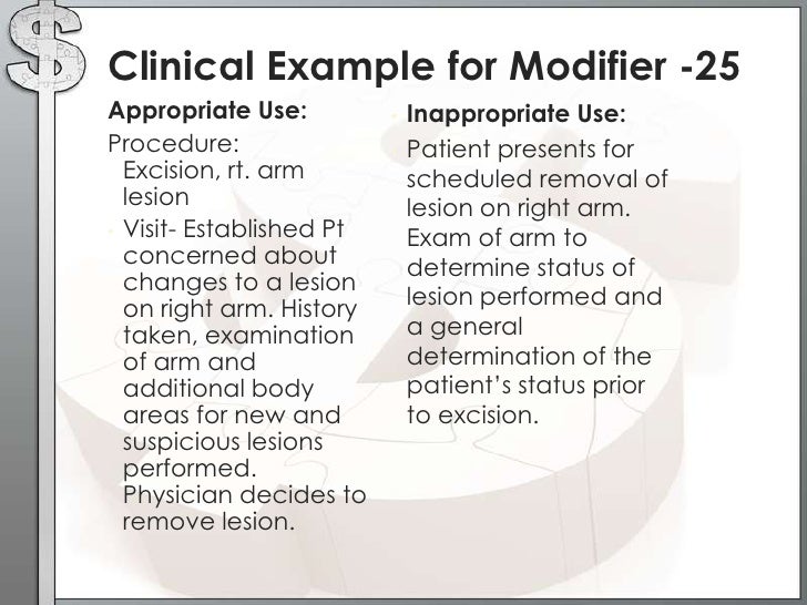 Text modifier modifier. Non modifier - перевод.