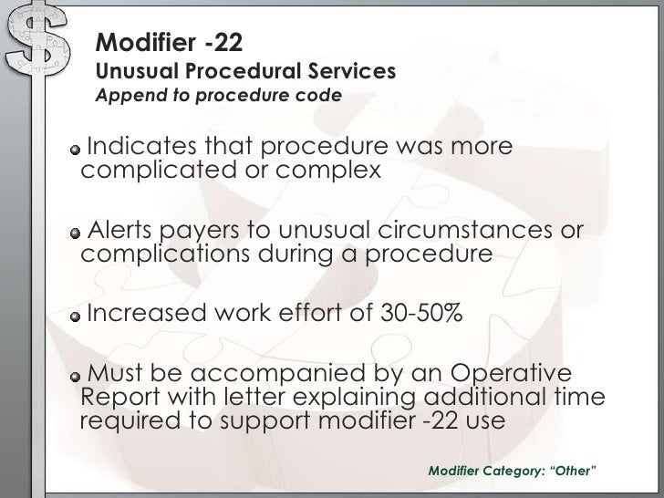 The In's and Out's of Coding with Modifiers