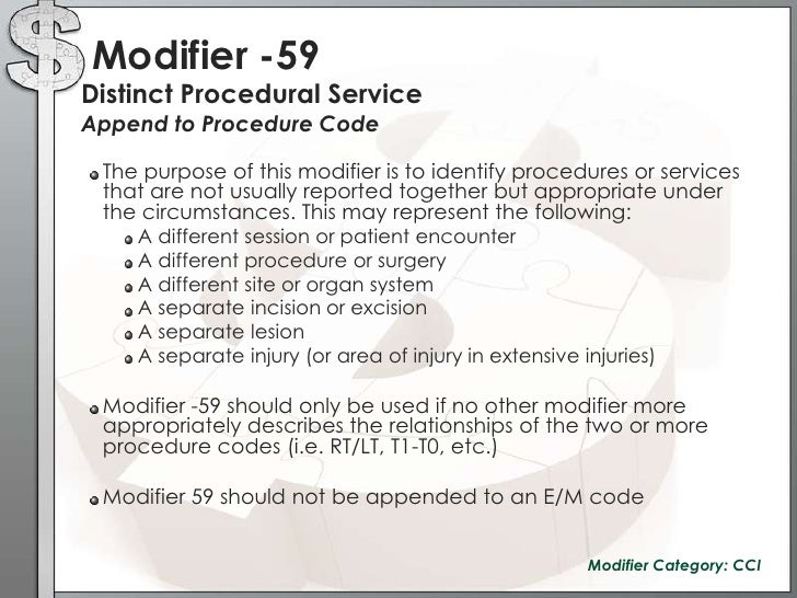The In's and Out's of Coding with Modifiers