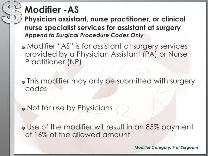 The In's and Out's of Coding with Modifiers