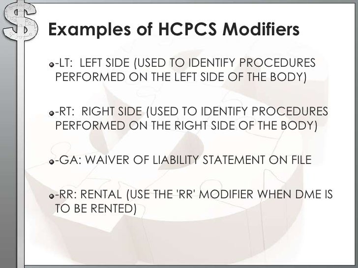 The In's and Out's of Coding with Modifiers