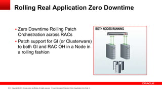 Understanding the Patching Process | PPTX