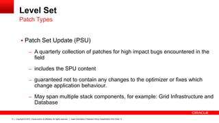 Understanding the Patching Process | PPTX