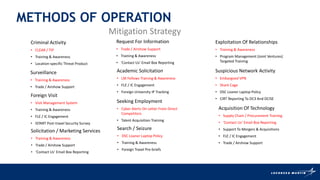 The Insider Threat January.pptx