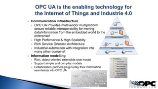 The Inside Story: How OPC UA and DDS Can Work Together in Industrial ...