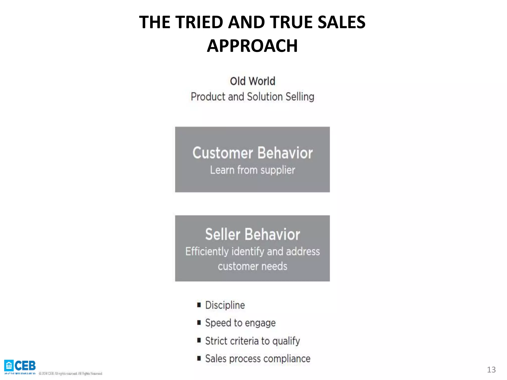 THE TRIED AND TRUE SALES 
APPROACH 
13 
 