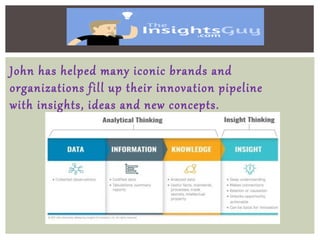 John has helped many iconic brands and
organizations fill up their innovation pipeline
with insights, ideas and new concepts.
 