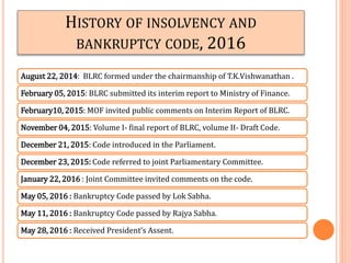 HISTORY OF INSOLVENCY AND
BANKRUPTCY CODE, 2016
August 22, 2014: BLRC formed under the chairmanship of T.K.Vishwanathan .
February 05, 2015: BLRC submitted its interim report to Ministry of Finance.
February10, 2015: MOF invited public comments on Interim Report of BLRC.
November 04, 2015: Volume I- final report of BLRC, volume II- Draft Code.
December 21, 2015: Code introduced in the Parliament.
December 23, 2015: Code referred to joint Parliamentary Committee.
January 22, 2016 : Joint Committee invited comments on the code.
May 05, 2016 : Bankruptcy Code passed by Lok Sabha.
May 11, 2016 : Bankruptcy Code passed by Rajya Sabha.
May 28, 2016 : Received President’s Assent.
 