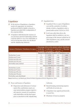 The Insolvency and Bankruptcy Code, 2016: A Step Forward22
Liquidator
In the process of liquidation, a liquidator
needs to be appointed. An insolvency
professional shall be eligible to become a
liquidator provided it/he is independent of
the corporate debtor.
A liquidator shall disclose the existence of
any pecuniary personal relationship with the
corporate debtor or any of its stakeholder as
soon as he becomes aware of it, the Board
and the Adjudicating Authority.
Liquidator’s fees
Liquidator’s fees is a part of liquidation
cost and the committee of creditors
decides it before a liquidation order is
passed under section 33(1)(a) or 33(2).
In all cases other than above, the
liquidator shall be entitled to a fee as a
percentage of the amount realized net of
other liquidation costs, and the amount
distributed as under:
Power and function of liquidator:
Preparation and submission of various
reports like a preliminary report, an
asset memorandum, progress report(s),
sale report(s), minutes of consultation
with stakeholders and the ﬁnal report
prior to dissolution of the Adjudicating
Authority.
Record keeping, maintaining registers
and books of account, etc.
A liquidator may appoint professionals
to assist him.
Disclaimer of onerous property.
Amount of Realisation / Distribution (In rupees)
Percentage of fee on the amount realized / distributed
in the ﬁrst
six months
in the next
six months
in the next
one year
Thereafter
Amount of Realisation (exclusive of liquidation costs)
On the ﬁrst 1 crore 5 3.75 2.5 1.88
On the next 9 crore 3.75 2.8 1.88 1.41
On the next 40 crore 2.5 1.88 1.25 0.94
On the next 50 crore 1.25 0.94 0.68 0.51
On further sums realized 0.25 0.19 0.13 0.1
Amount Distributed to Stakeholders
On the ﬁrst 1 crore 2.5 1.88 1.25 0.94
On the next 9 crore 1.88 1.4 0.94 0.71
On the next 40 crore 1.25 0.94 0.63 0.47
On the next 50 crore 0.63 0.48 0.34 0.25
On further sums distributed 0.13 0.1 0.06 0.05
Source: Insolvency and Bankruptcy Board of India (Liquidation Process) Regulations, 2016
 