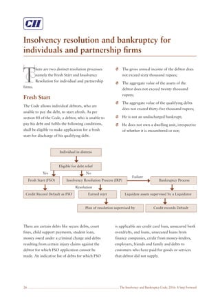 The Insolvency and Bankruptcy Code, 2016: A Step Forward
Insolvency resolution and bankruptcy for
individuals and partnership ﬁrms
26
T
here are two distinct resolution processes
namely the Fresh Start and Insolvency
Resolution for individual and partnership
firms.
Fresh Start
The Code allows individual debtors, who are
unable to pay the debt, to start afresh. As per
section 80 of the Code, a debtor, who is unable to
pay his debt and fulfils the following conditions,
shall be eligible to make application for a fresh
start for discharge of his qualifying debt.
The gross annual income of the debtor does
not exceed sixty thousand rupees;
The aggregate value of the assets of the
debtor does not exceed twenty thousand
rupees;
The aggregate value of the qualifying debts
does not exceed thirty-five thousand rupees;
He is not an undischarged bankrupt;
He does not own a dwelling unit, irrespective
of whether it is encumbered or not;
There are certain debts like secure debts, court
fines, child support payments, student loan,
money owed under a criminal charge and debts
resulting from certain injury claims against the
debtor for which FSO application cannot be
made. An indicative list of debts for which FSO
is applicable are credit card loan, unsecured bank
overdrafts, and loans, unsecured loans from
finance companies, credit from money-lenders,
employers, friends and family and debts to
customers who have paid for goods or services
that debtor did not supply.
Fresh Start (FSO)
Eligible for debt relief
Individual in distress
Credit Record Default as FSO Earned start
Bankruptcy Process
Credit records Default
Liquidate assets supervised by a Liquidator
Insolvency Resolution Process (IRP)
Plan of resolution supervised by
Yes No
Failure
Resolution
 
