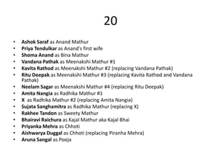 20
•   Ashok Saraf as Anand Mathur
•   Priya Tendulkar as Anand's first wife
•   Shoma Anand as Bina Mathur
•   Vandana Pathak as Meenakshi Mathur #1
•   Kavita Rathod as Meenakshi Mathur #2 (replacing Vandana Pathak)
•   Ritu Deepak as Meenakshi Mathur #3 (replacing Kavita Rathod and Vandana
    Pathak)
•   Neelam Sagar as Meenakshi Mathur #4 (replacing Ritu Deepak)
•   Amita Nangia as Radhika Mathur #1
•   X as Radhika Mathur #2 (replacing Amita Nangia)
•   Sujata Sanghamitra as Radhika Mathur (replacing X)
•   Rakhee Tandon as Sweety Mathur
•   Bhairavi Raichura as Kajal Mathur aka Kajal Bhai
•   Priyanka Mehra as Chhoti
•   Aishwarya Duggal as Chhoti (replacing Piranha Mehra)
•   Aruna Sangal as Pooja
 