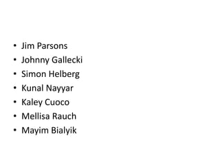 •   Jim Parsons
•   Johnny Gallecki
•   Simon Helberg
•   Kunal Nayyar
•   Kaley Cuoco
•   Mellisa Rauch
•   Mayim Bialyik
 
