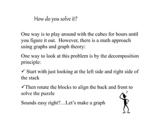 The Instant Insanity Game.ppt | Free Download The Instant Insanity Game.ppt | Free Download