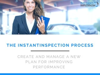 THE INSTANTINSPECTION PROCESS
CREATE AND MANAGE A NEW
PLAN FOR IMPROVING
PERFORMANCE
 