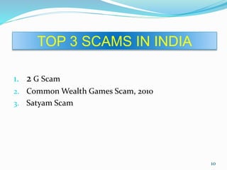 TOP 3 SCAMS IN INDIA 
1. 2 G Scam 
2. Common Wealth Games Scam, 2010 
3. Satyam Scam 
10 
 