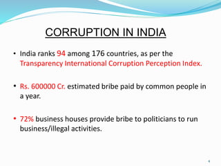 CORRUPTION IN INDIA 
• India ranks 94 among 176 countries, as per the 
Transparency International Corruption Perception Index. 
• Rs. 600000 Cr. estimated bribe paid by common people in 
a year. 
• 72% business houses provide bribe to politicians to run 
business/illegal activities. 
4 
 