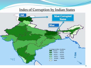 9 
Index of Corruption by Indian States 
 