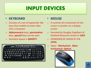 evolution of computer input devices