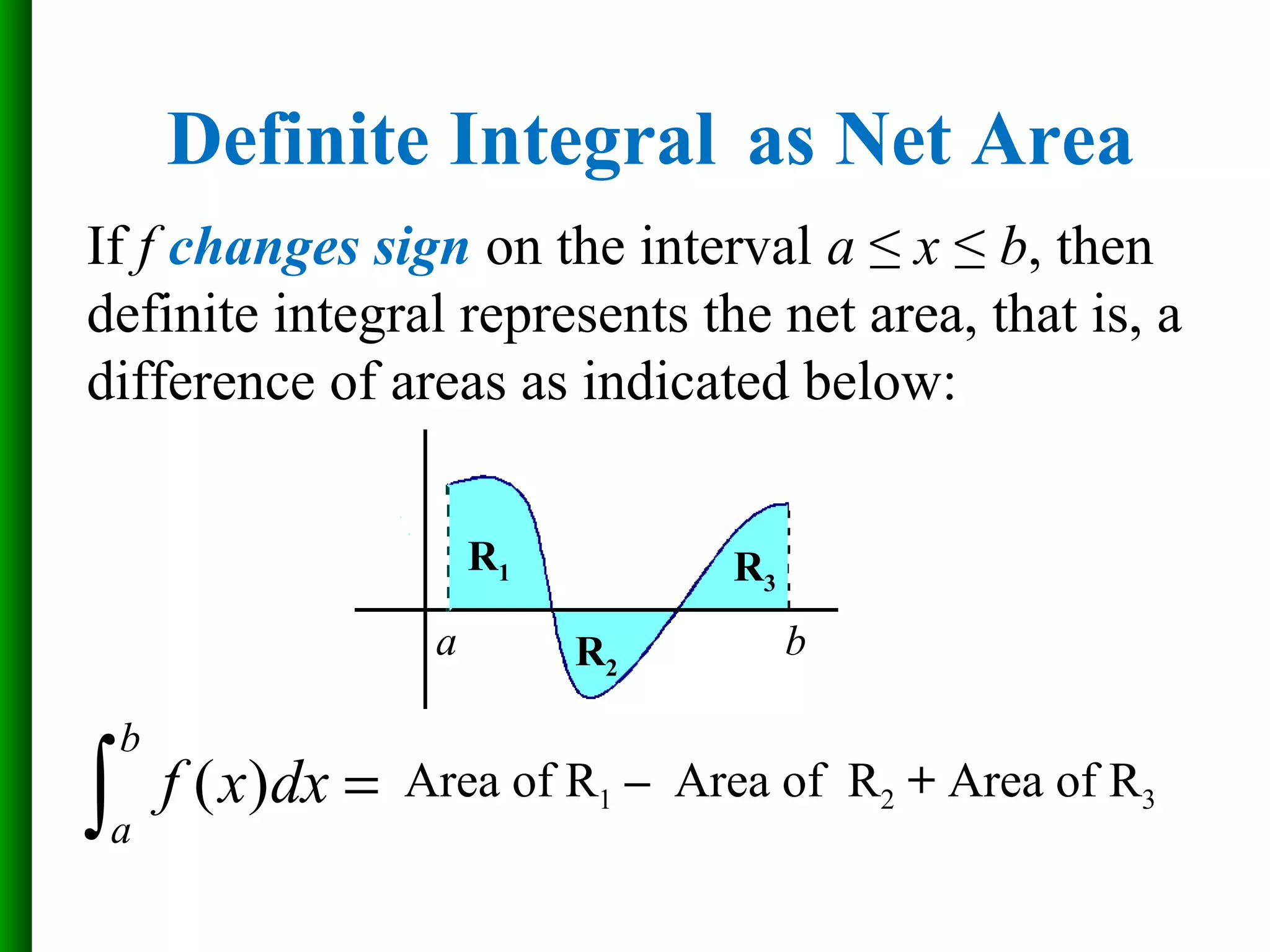 The integral | PPT