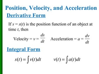 The integral | PPT