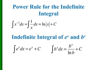 1 1
lnx dx dx x C
x
−
= = +∫ ∫
x x
e dx e C= +∫
Indefinite Integral of ex
and bx
ln
x
x b
b dx C
b
= +∫
Power Rule for the Indefinite
Integral
 