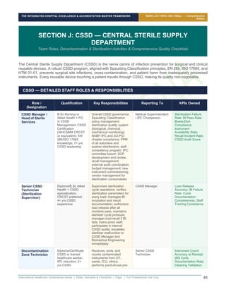 THE INTEGRATED HOSPITAL EXCELLENCE & ACCREDITATION MASTER FRAMEWORK.pdf