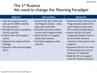 The	
  1st	
  Nuance	
  
We	
  need	
  to	
  change	
  the	
  Planning	
  Paradigm	
  
Beginner	
  	
   Intermediate	
   A...