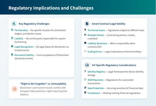 The Integration of IoT and Blockchain for Enhanced Fintech Security | PDF
