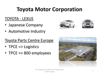 RFID integration at Toyota Parts Centre Europe | PPSX