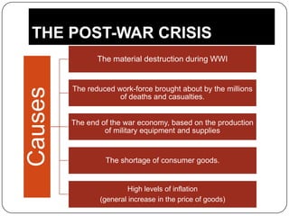 THE POST-WAR CRISISCauses
The material destruction during WWI
The reduced work-force brought about by the millions
of deat...