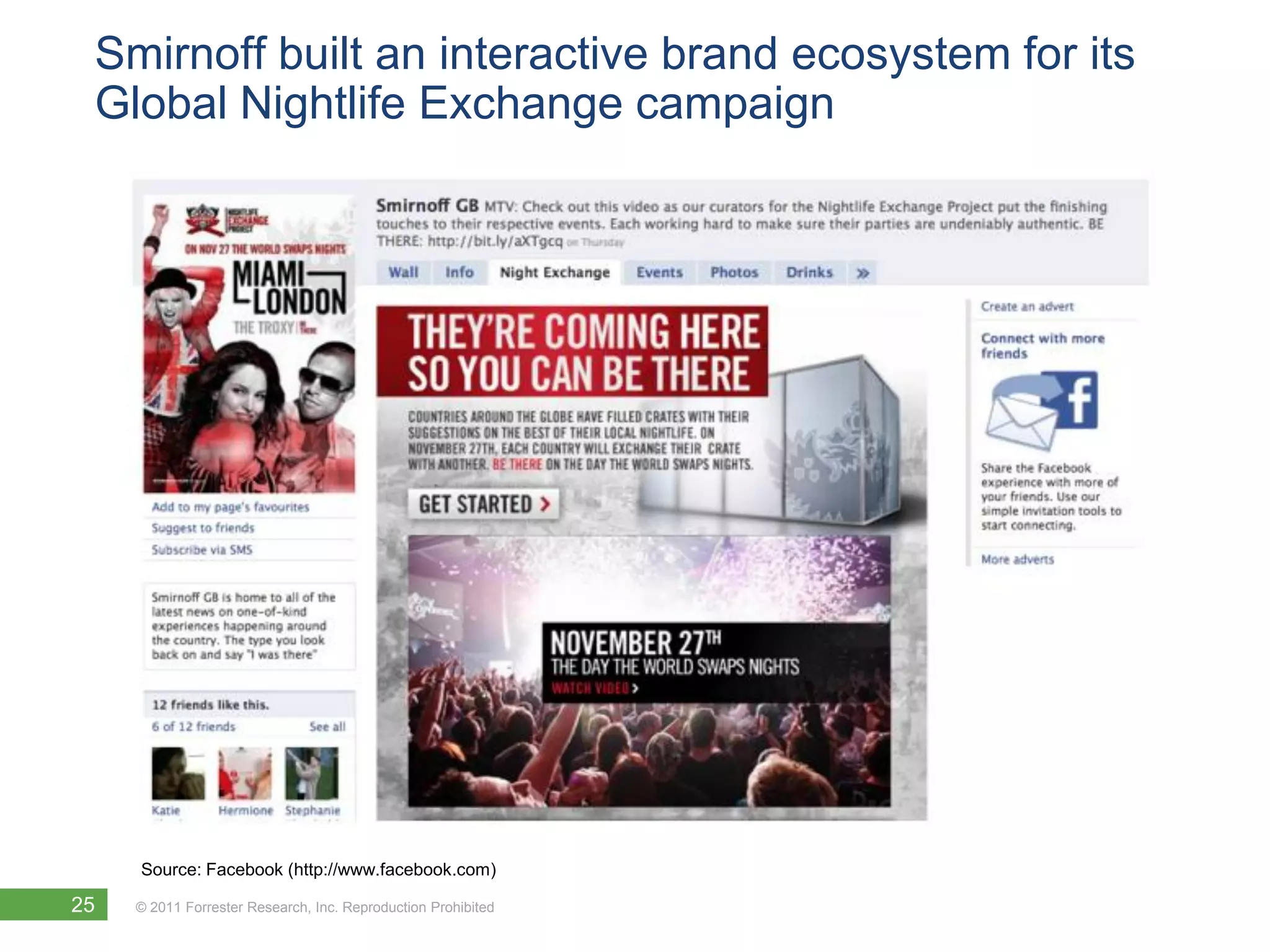 Smirnoff built an interactive brand ecosystem for its
 Global Nightlife Exchange campaign




     Source: Facebook (http://www.facebook.com)

25   © 2011 Forrester Research, Inc. Reproduction Prohibited
 
