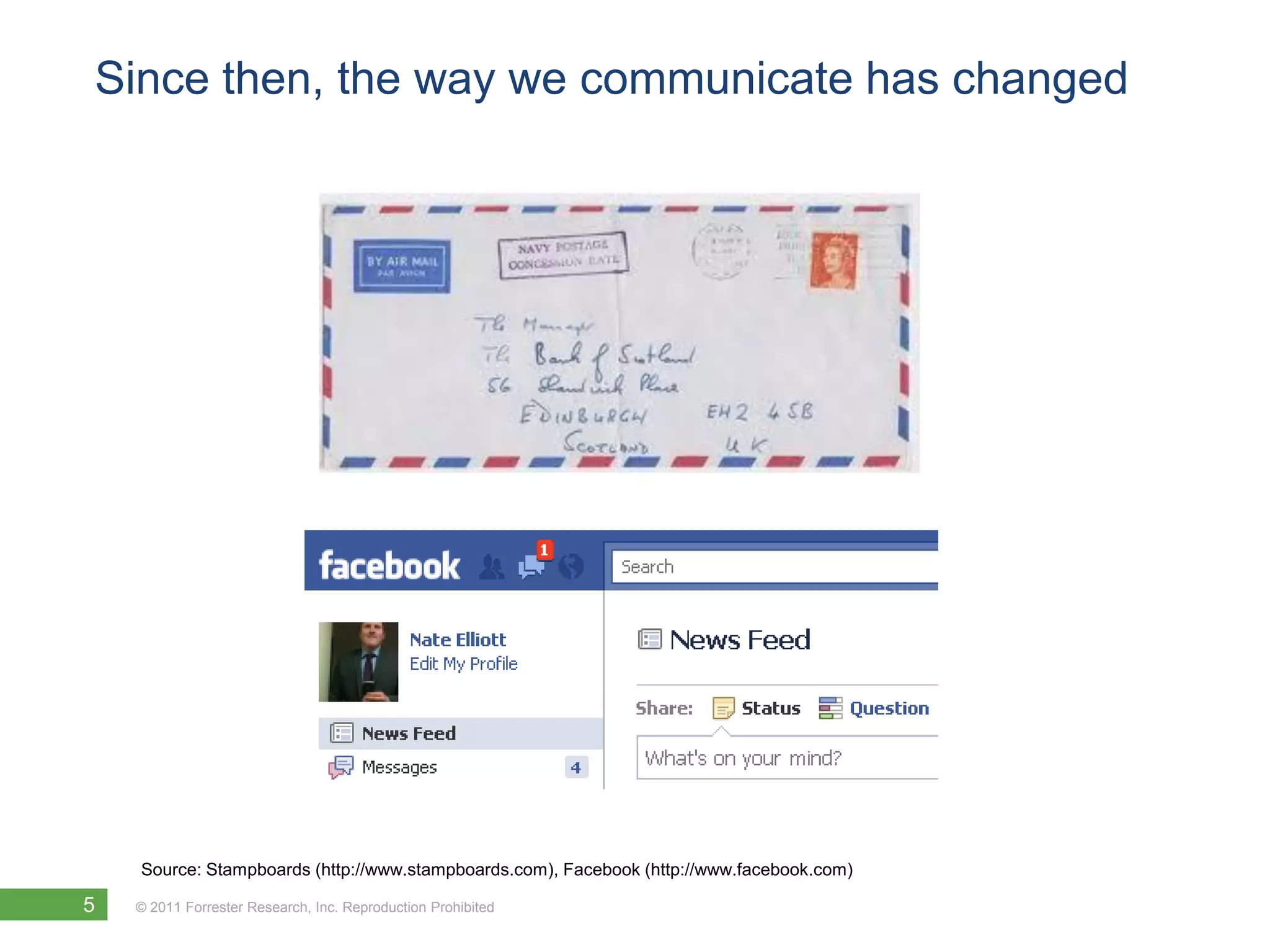 Since then, the way we communicate has changed




    Source: Stampboards (http://www.stampboards.com), Facebook (http://www.facebook.com)

5   © 2011 Forrester Research, Inc. Reproduction Prohibited
 
