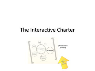 The Interactive Charter 