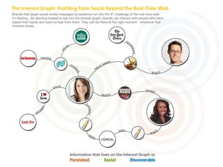 The Interest Graph: Profiting from Social Beyond the Real-Time Web
 