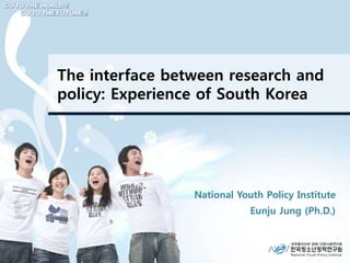 The interface between research and 
policy: Experience of South Korea 
National Youth Policy Institute 
Eunju Jung (Ph.D.) 
 