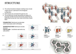 theinterlace-210128145128 (1).pptx