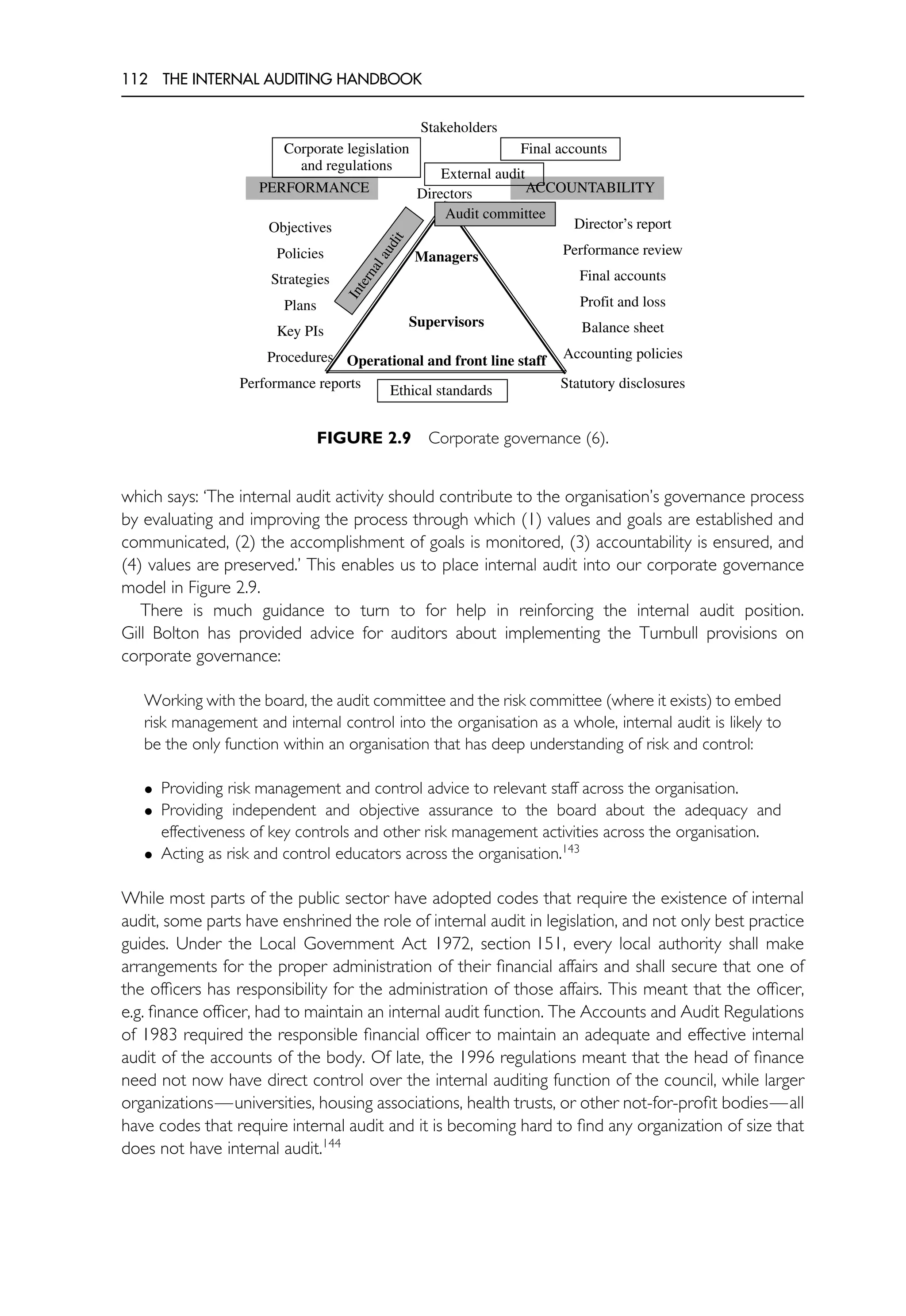 112 THE INTERNAL AUDITING HANDBOOK
Managers
Supervisors
Operational and front line staff
Directors
Stakeholders
PERFORMANCE ACCOUNTABILITY
Objectives
Policies
Strategies
Plans
Key PIs
Procedures
Performance reports
Director’s report
Performance review
Final accounts
Profit and loss
Balance sheet
Accounting policies
Statutory disclosures
Final accounts
Corporate legislation
and regulations
Ethical standards
External audit
Audit committee
I
n
t
e
r
n
a
l
a
u
d
i
t
FIGURE 2.9 Corporate governance (6).
which says: ‘The internal audit activity should contribute to the organisation’s governance process
by evaluating and improving the process through which (1) values and goals are established and
communicated, (2) the accomplishment of goals is monitored, (3) accountability is ensured, and
(4) values are preserved.’ This enables us to place internal audit into our corporate governance
model in Figure 2.9.
There is much guidance to turn to for help in reinforcing the internal audit position.
Gill Bolton has provided advice for auditors about implementing the Turnbull provisions on
corporate governance:
Working with the board, the audit committee and the risk committee (where it exists) to embed
risk management and internal control into the organisation as a whole, internal audit is likely to
be the only function within an organisation that has deep understanding of risk and control:
• Providing risk management and control advice to relevant staff across the organisation.
• Providing independent and objective assurance to the board about the adequacy and
effectiveness of key controls and other risk management activities across the organisation.
• Acting as risk and control educators across the organisation.143
While most parts of the public sector have adopted codes that require the existence of internal
audit, some parts have enshrined the role of internal audit in legislation, and not only best practice
guides. Under the Local Government Act 1972, section 151, every local authority shall make
arrangements for the proper administration of their financial affairs and shall secure that one of
the officers has responsibility for the administration of those affairs. This meant that the officer,
e.g. finance officer, had to maintain an internal audit function. The Accounts and Audit Regulations
of 1983 required the responsible financial officer to maintain an adequate and effective internal
audit of the accounts of the body. Of late, the 1996 regulations meant that the head of finance
need not now have direct control over the internal auditing function of the council, while larger
organizations—universities, housing associations, health trusts, or other not-for-profit bodies—all
have codes that require internal audit and it is becoming hard to find any organization of size that
does not have internal audit.144
 