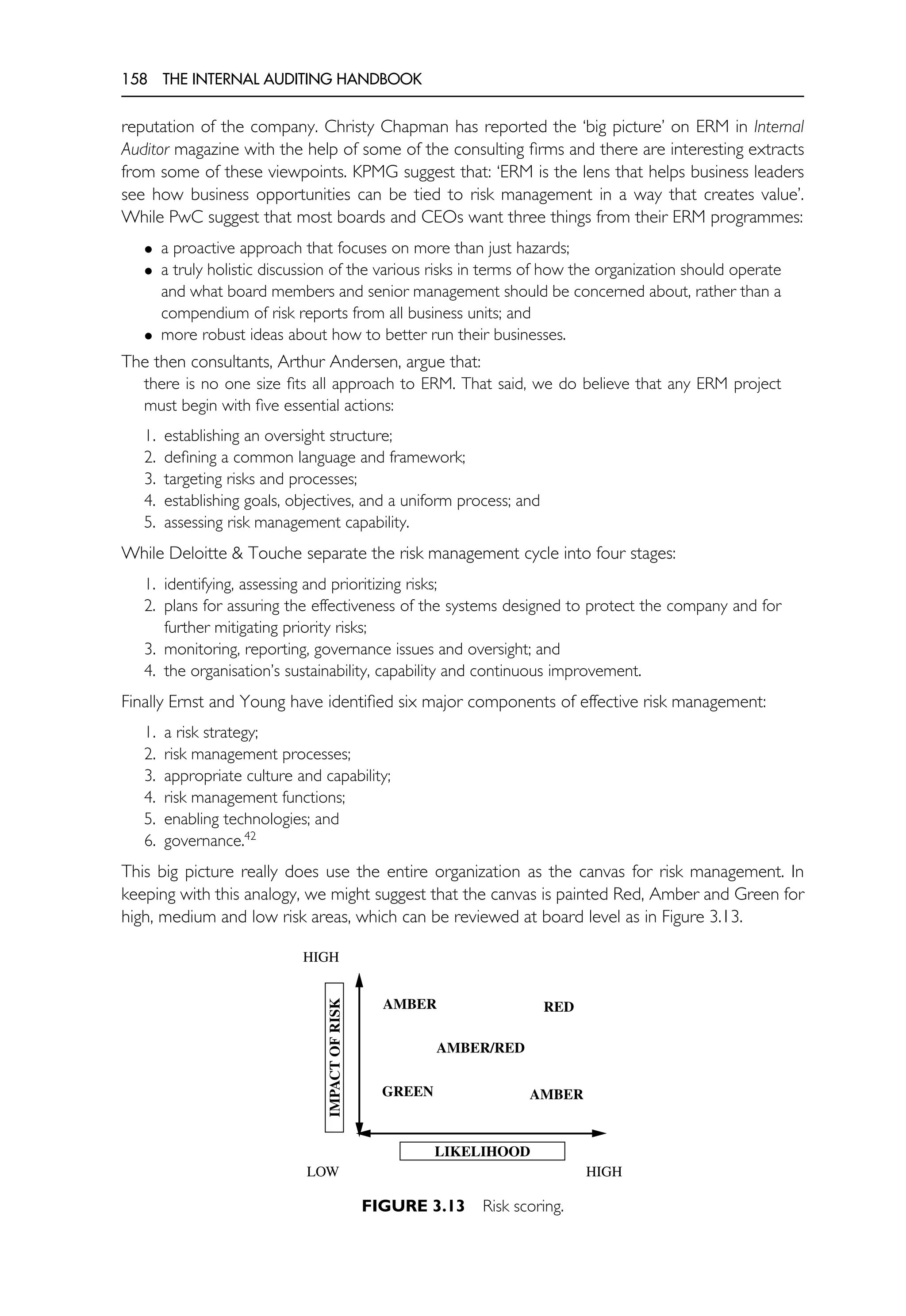 158 THE INTERNAL AUDITING HANDBOOK
reputation of the company. Christy Chapman has reported the ‘big picture’ on ERM in Internal
Auditor magazine with the help of some of the consulting firms and there are interesting extracts
from some of these viewpoints. KPMG suggest that: ‘ERM is the lens that helps business leaders
see how business opportunities can be tied to risk management in a way that creates value’.
While PwC suggest that most boards and CEOs want three things from their ERM programmes:
• a proactive approach that focuses on more than just hazards;
• a truly holistic discussion of the various risks in terms of how the organization should operate
and what board members and senior management should be concerned about, rather than a
compendium of risk reports from all business units; and
• more robust ideas about how to better run their businesses.
The then consultants, Arthur Andersen, argue that:
there is no one size fits all approach to ERM. That said, we do believe that any ERM project
must begin with five essential actions:
1. establishing an oversight structure;
2. defining a common language and framework;
3. targeting risks and processes;
4. establishing goals, objectives, and a uniform process; and
5. assessing risk management capability.
While Deloitte & Touche separate the risk management cycle into four stages:
1. identifying, assessing and prioritizing risks;
2. plans for assuring the effectiveness of the systems designed to protect the company and for
further mitigating priority risks;
3. monitoring, reporting, governance issues and oversight; and
4. the organisation’s sustainability, capability and continuous improvement.
Finally Ernst and Young have identified six major components of effective risk management:
1. a risk strategy;
2. risk management processes;
3. appropriate culture and capability;
4. risk management functions;
5. enabling technologies; and
6. governance.42
This big picture really does use the entire organization as the canvas for risk management. In
keeping with this analogy, we might suggest that the canvas is painted Red, Amber and Green for
high, medium and low risk areas, which can be reviewed at board level as in Figure 3.13.
AMBER
IMPACT
OF
RISK
AMBER
RED
LIKELIHOOD
GREEN
HIGH
HIGH
LOW
AMBER/RED
FIGURE 3.13 Risk scoring.
 